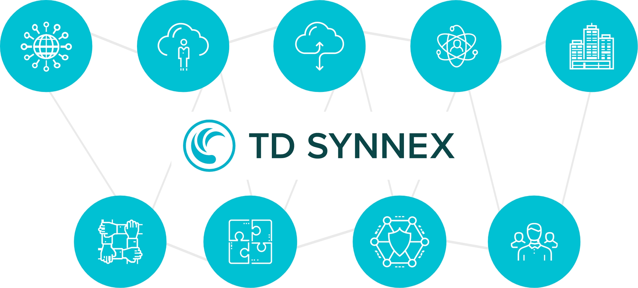 TD SYNNEX at the center of a partner ecosystem